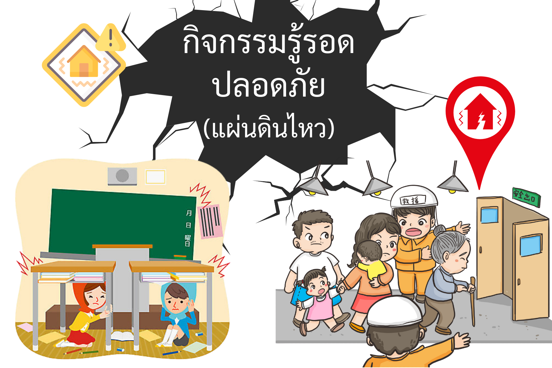 กิจกรรมรู้รอด ปลอดภัย (แผ่นดินไหว)