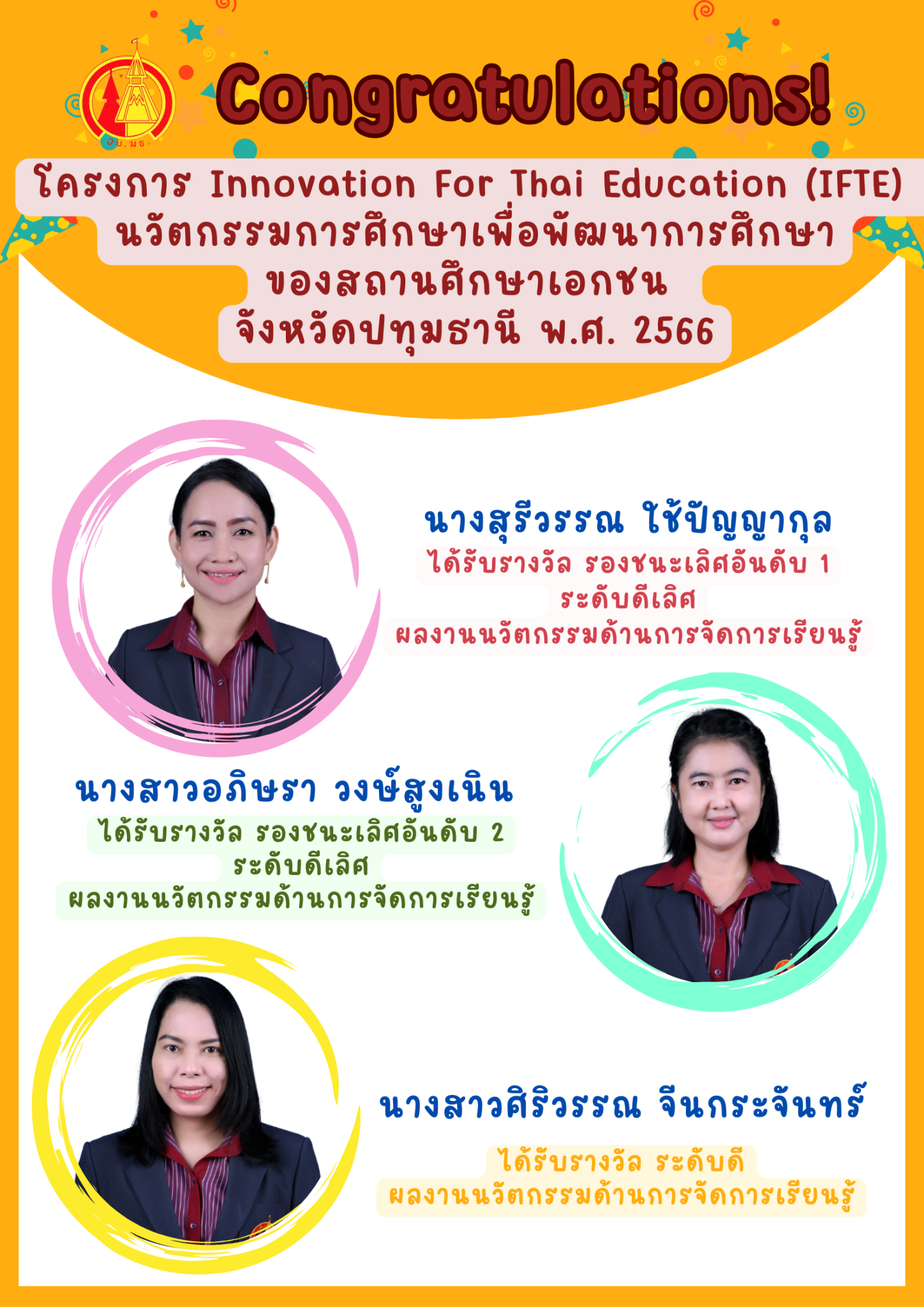 รับรางวัลผลงานวิชาการ ประจำปี 2566